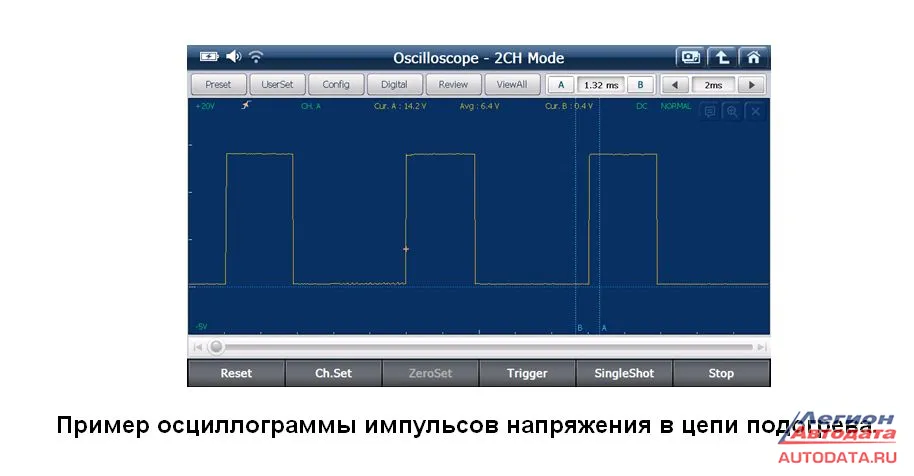 Пример осциллограммы импульсов напряжения в цепи подогрева.