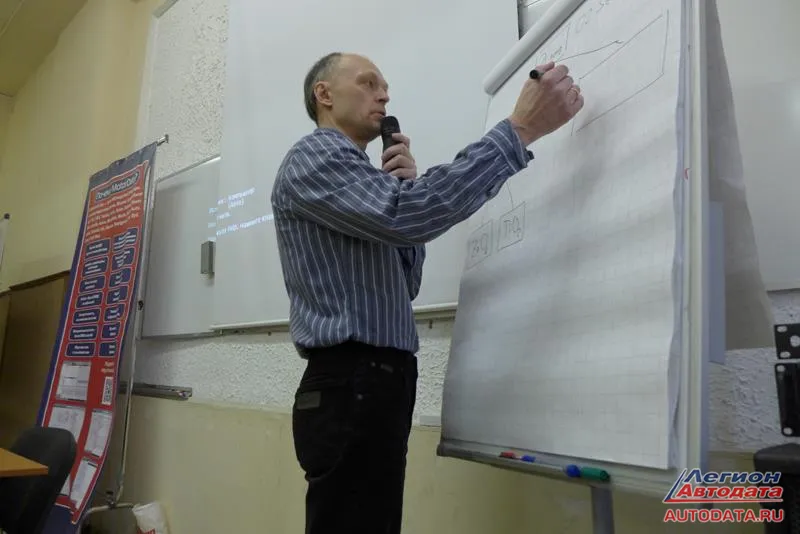 Лекцию читает Газетин Сергей Павлович.