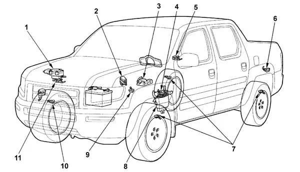 Система TPMS HONDA 2.jpg
