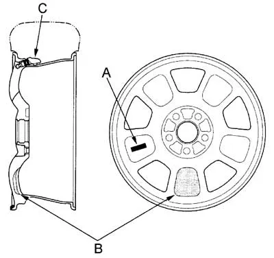 Система TPMS HONDA 5.jpg