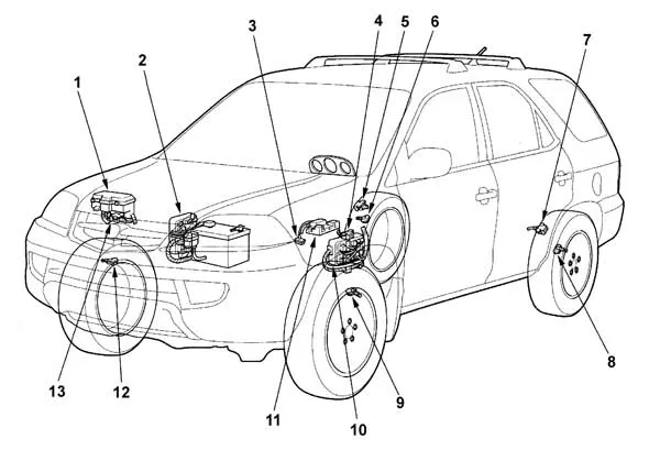 Система TPMS HONDA 1.jpg