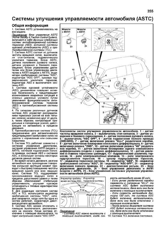 Книга Mitsubishi Pajero 4 с 2006, рестайлинг 2010 дизель, электросхемы, каталог запчастей. Руководство по ремонту и эксплуатации автомобиля. Профессионал. Легион-Aвтодата Книга Mitsubishi Pajero 4 с 2006, рестайлинг 2010 дизель, электросхемы, каталог запчастей. Руководство по ремонту и эксплуатации автомобиля. Профессионал. Легион-Aвтодата