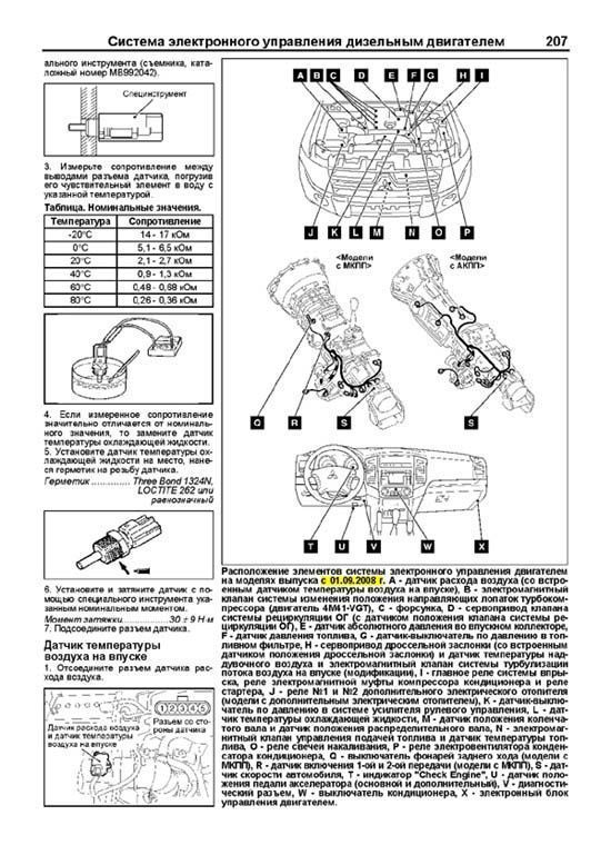 Книга Mitsubishi Pajero 4 с 2006, рестайлинг 2010 дизель, электросхемы, каталог запчастей. Руководство по ремонту и эксплуатации автомобиля. Профессионал. Легион-Aвтодата Книга Mitsubishi Pajero 4 с 2006, рестайлинг 2010 дизель, электросхемы, каталог запчастей. Руководство по ремонту и эксплуатации автомобиля. Профессионал. Легион-Aвтодата
