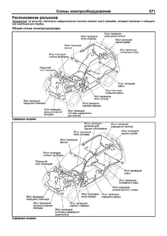 Книга Mitsubishi Pajero 4 с 2006, рестайлинг 2010 дизель, электросхемы, каталог запчастей. Руководство по ремонту и эксплуатации автомобиля. Профессионал. Легион-Aвтодата Книга Mitsubishi Pajero 4 с 2006, рестайлинг 2010 дизель, электросхемы, каталог запчастей. Руководство по ремонту и эксплуатации автомобиля. Профессионал. Легион-Aвтодата