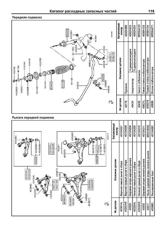 Книга Mitsubishi Pajero 4 с 2006, рестайлинг 2010 дизель, электросхемы, каталог запчастей. Руководство по ремонту и эксплуатации автомобиля. Профессионал. Легион-Aвтодата Книга Mitsubishi Pajero 4 с 2006, рестайлинг 2010 дизель, электросхемы, каталог запчастей. Руководство по ремонту и эксплуатации автомобиля. Профессионал. Легион-Aвтодата