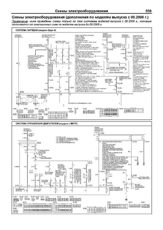 Книга Mitsubishi Pajero 4 с 2006, рестайлинг 2010 дизель, электросхемы, каталог запчастей. Руководство по ремонту и эксплуатации автомобиля. Профессионал. Легион-Aвтодата Книга Mitsubishi Pajero 4 с 2006, рестайлинг 2010 дизель, электросхемы, каталог запчастей. Руководство по ремонту и эксплуатации автомобиля. Профессионал. Легион-Aвтодата
