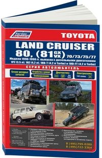  Toyota Land Cruiser 80 1990-1998       -  11