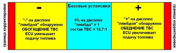 ltft_3_4.jpg