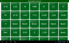 Скриншот 7 MotorData OBD 