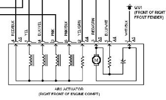 Приведенный ниже вырезок из схемы Actuator - 1995 Lexus LS 400».