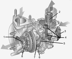 На двигателе 1KD используется тот же принцип изменения геометрии турбины, что и на 1CD-FTV, однако вместо пневмопривода здесь установлен электродвигатель, а обратная связь осуществляется при помощи датчика положения направляющих лопаток.
