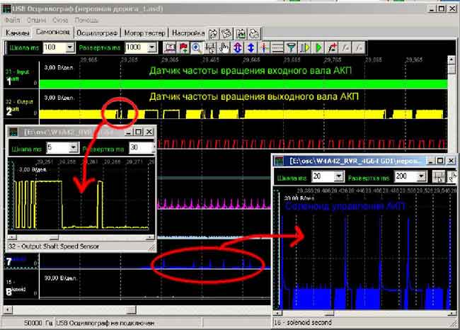 Неисправность датчика частоты выходного вала АКПП (2-ой канал -желтый) приводит к хаотичному переключению передач (7-ой канал - синий).