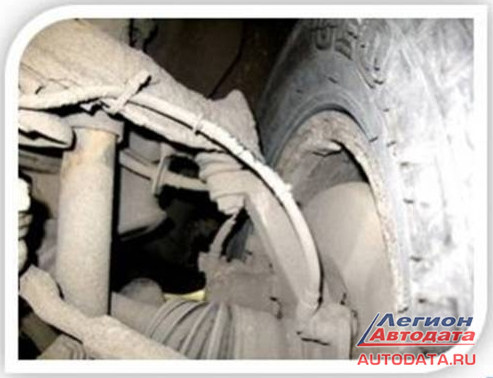 Mitsubishi Galant. ABS DTC 21-24