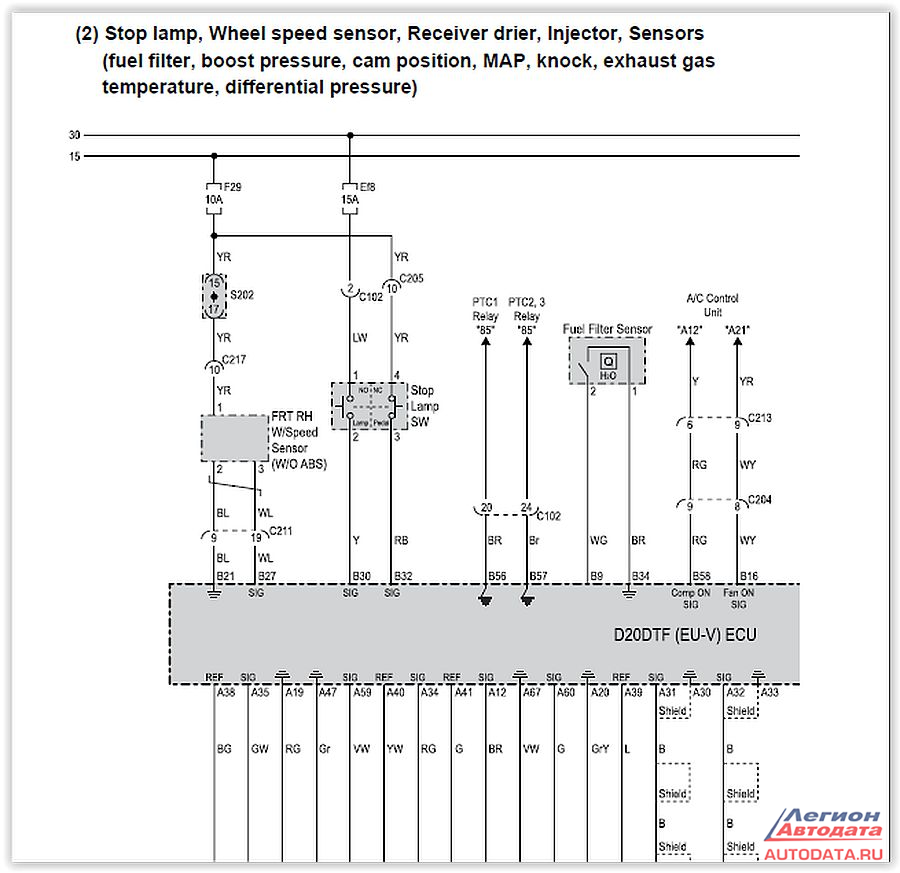 На схеме подключения DCM3.7 видно, что к ЕСМ подключен датчик педали тормоза, который может влиять на расчетный параметр pedal position switch.