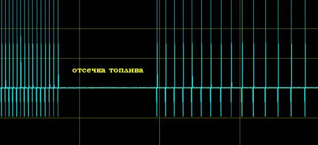 Посмотрим на рисунки (скриншоты) осцилограмм