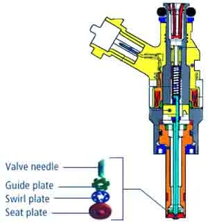 injector_gdi_original.jpg Вихревая сборка