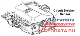 Рисунок Circuit Breaker Sensor