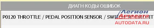 Нередки отказы работы электронной заслонки из-за сбоев работы датчика положения заслонки.
