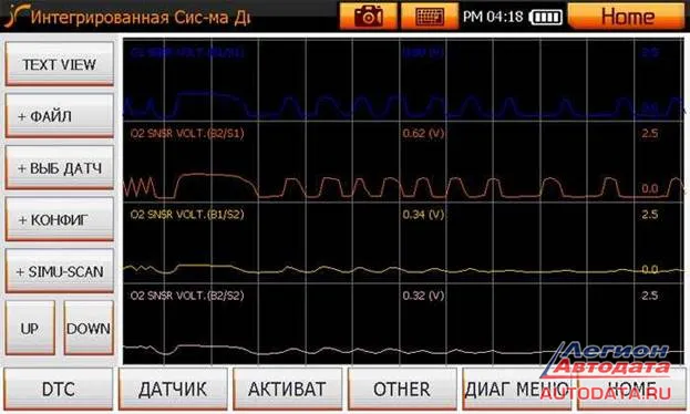 Как видим на графиках работы все четыре «лямбды»