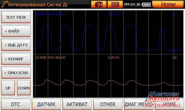 После полного прогрева