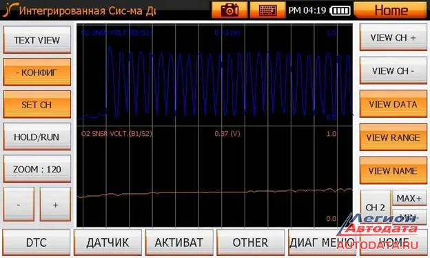 И на повышенных оборотах.