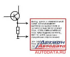 Рисунок 5