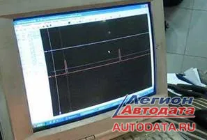 Проверять каждую смысла не имело, хотелось посмотреть общую картину работы системы зажигания, для чего был подключен осциллограф Посталовского, который показал, что нет одного из сигналов системы зажигания – IGF.