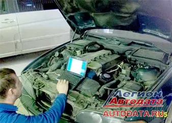 Программирование автомобиля как приключение
