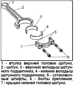 Шатун