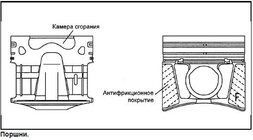 Поршни.
