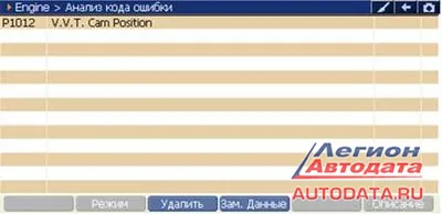 А вот сканер, не то, что подвирает, просто сокращает.