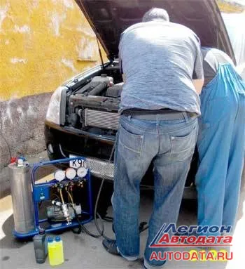 Система кондиционирования автомобиля