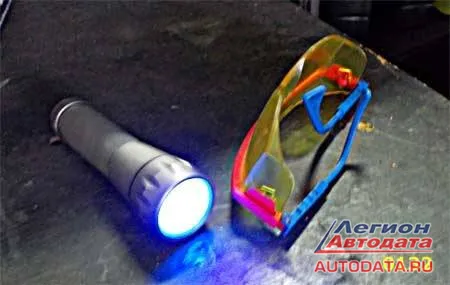 Система кондиционирования автомобиля