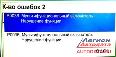 Из чего состоит успех?