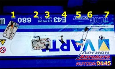 Из чего состоит успех?