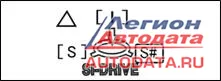 Индикаторы системы SI-DRIVE.