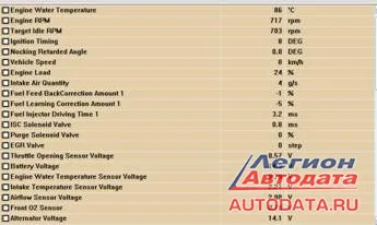 авторемонт