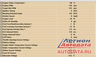 авторемонт
