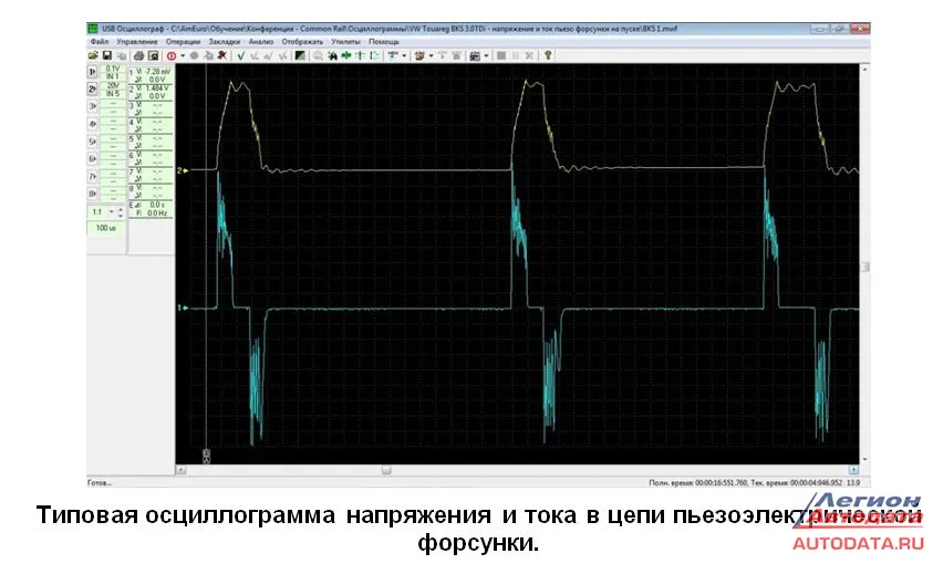 Типовая осциллограмма напряжения и тока в цепи пьезоэлектрической форсунки.
