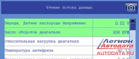 Просмотр текущих параметров блока управления