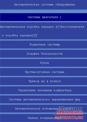 FCAR F3-G - обзор и отзыв о возможностях работы с легковыми автомобилями и немного по работе с коммерческой техникой Главное меню прибора FCAR F3-G