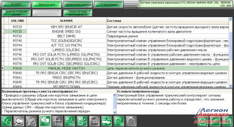 расшифровку кода P0725 в Motordata