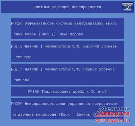Ошибок было много на сканере FCAR F3-G