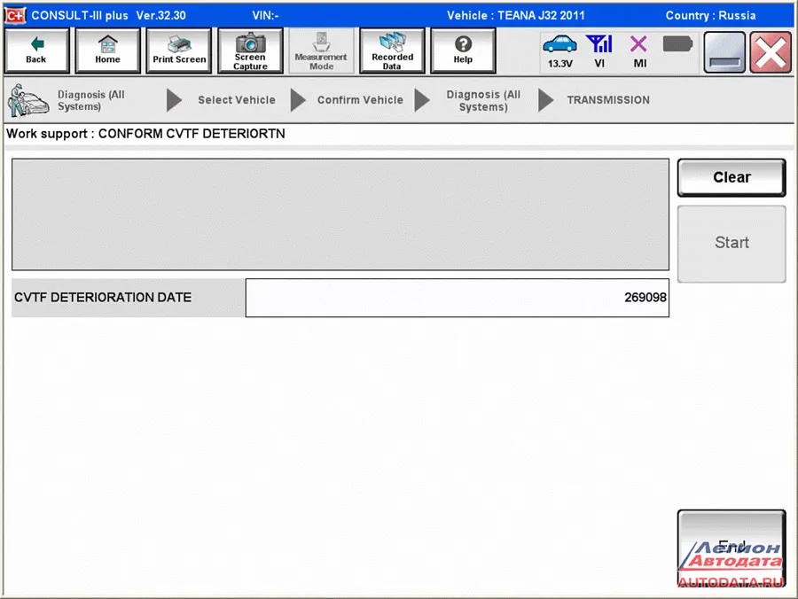 Окно экрана сканера с показаниями величины счетчика старения масла в CVT