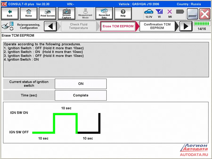 После перепрограммирования обязательна процедура перекалибровки блока управления, стирания данных EEPROM - калибровочной таблицы и перезапись ее (каждая коробка уникальна и имеет свою калибровочную таблицу, которая записана в специальную микросхему, находящуюся в поддоне коробки.
