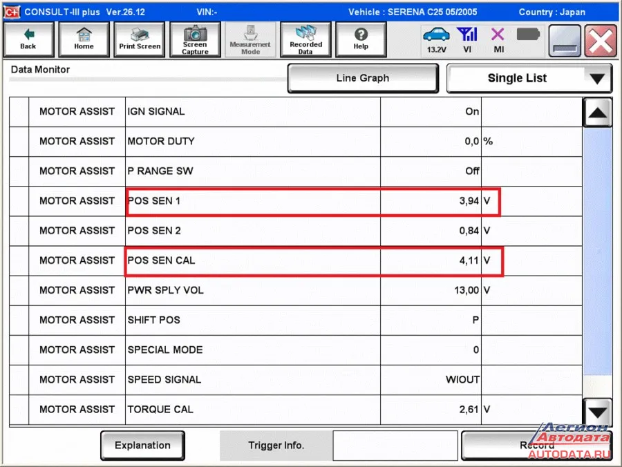 Nissan. Ошибка P0350 В данном случае - откалибровать систему управления, которая потеряла настройки системы положения рычага.