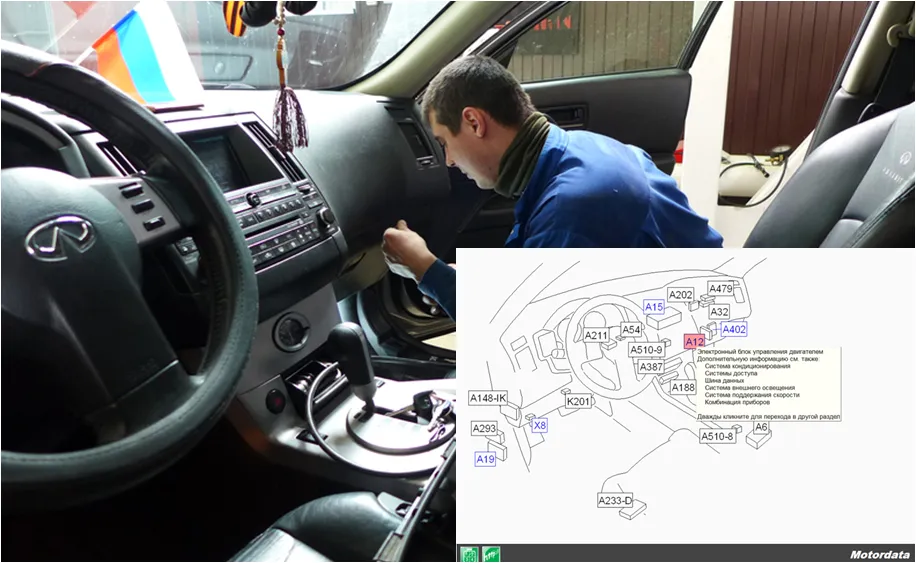 Начали делать более подробную диагностику. 