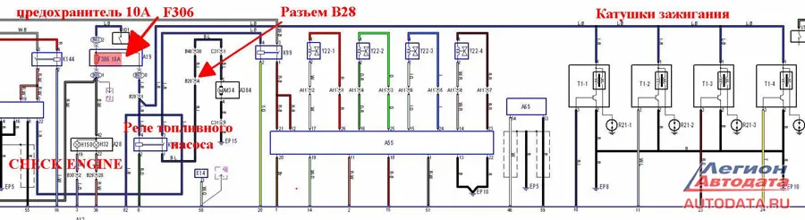 А вот общая схема поиска неисправности и проверяемые элементы.