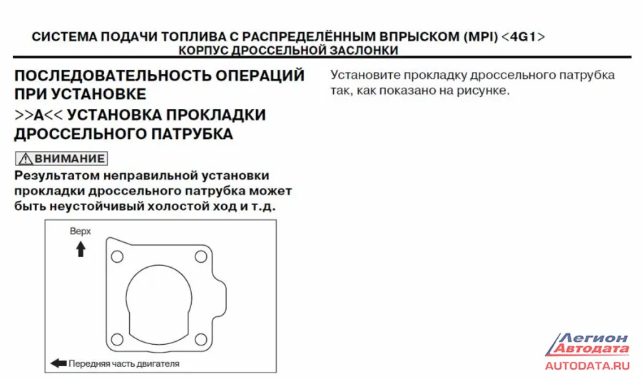 Вот вырезка из руководства по ремонту данного автомобиля.
