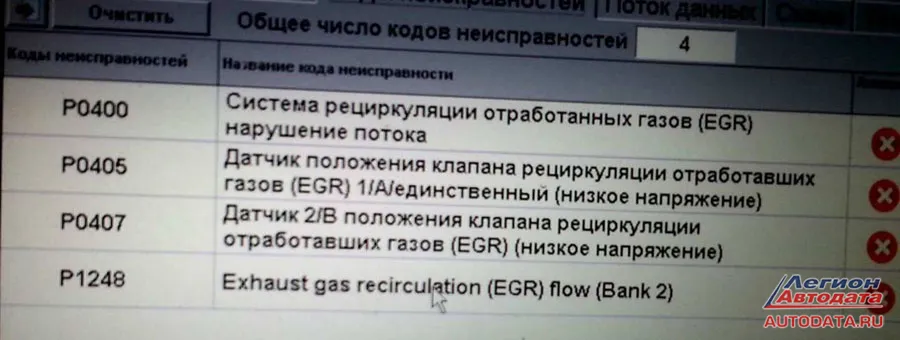 Причина претензий клиента выяснилась после инструментальной проверки.